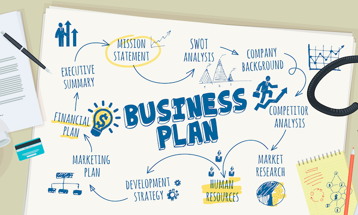 طرح کسب و کار یا Business Plan