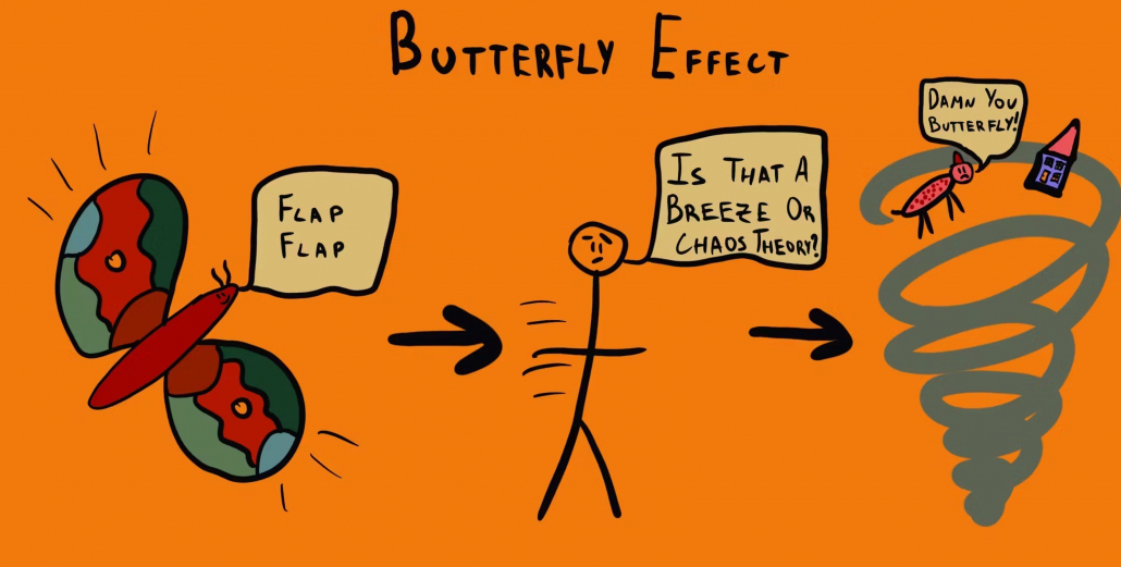 اثر پروانه‌ای (Butterfly Effect) یکی از مفاهیم جذاب و پیچیده در نظریه آشوب است