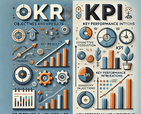 تفاوت OKR و KPI چیست؟ تعریف و توضیح KPI و تعاریف و مراحل اجرایی OKR