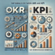 تفاوت OKR و KPI چیست؟ تعریف و توضیح KPI و تعاریف و مراحل اجرایی OKR