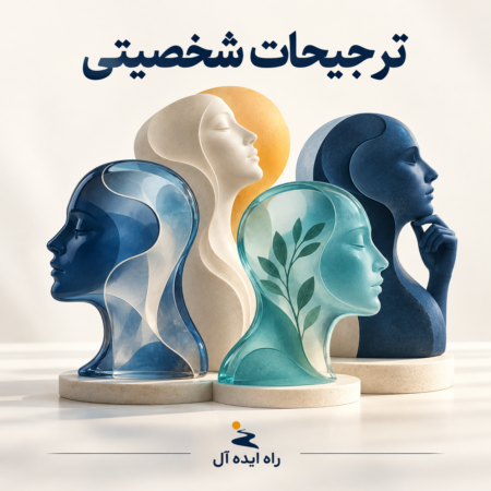 کاور تست ترجیحات شخصیتی راه ایده آل با چهار چهره مجسمه‌ای