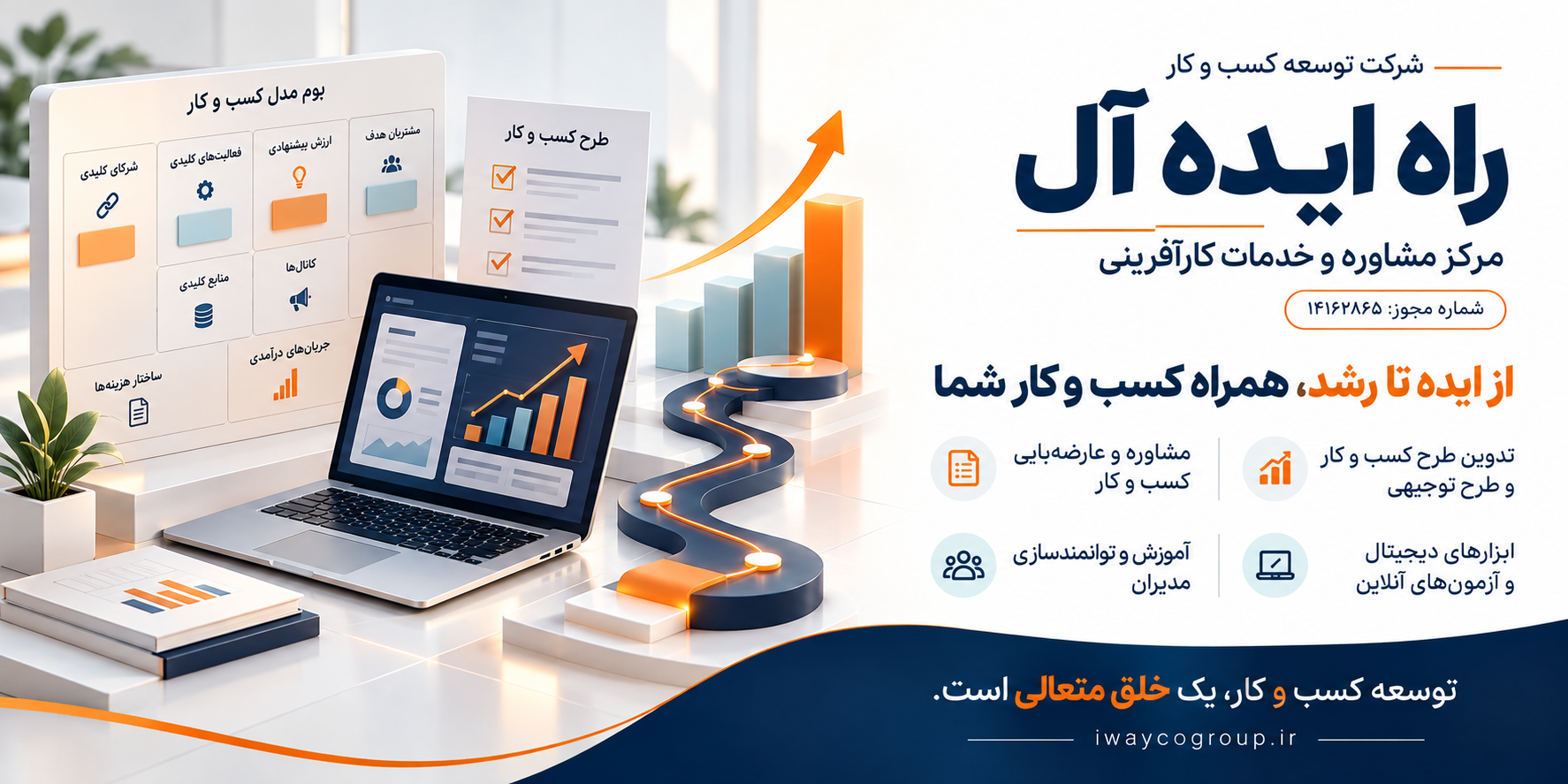 راه ایده آل؛ مشاوره و توسعه کسب و کار، آموزش مدیران، ابزارهای دیجیتال و آزمون‌های آنلاین