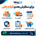 موقعیت موجودی، سفارش در راه، زمان تأمین، ذخیره احتیاطی، نقطه سفارش و مقدار خرید پیشنهادی