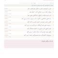 نمونه واقعی چکلیست داماد برای خواستگاری